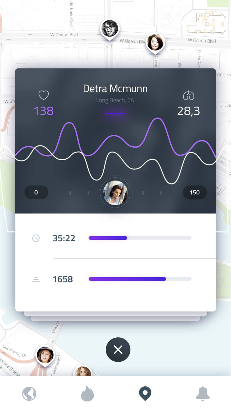 ALLADRO Notifications